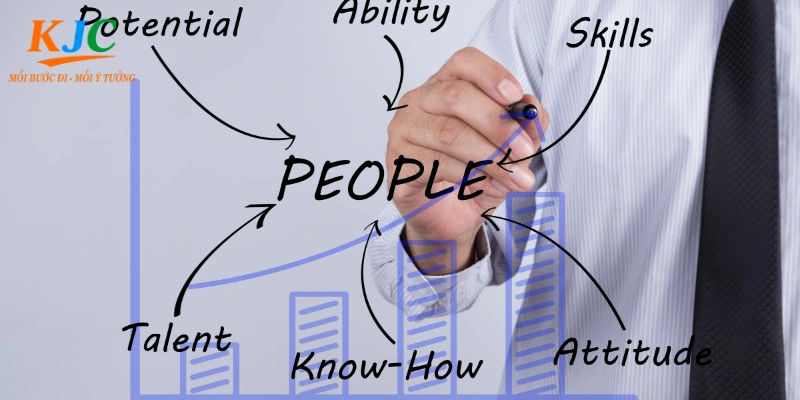 Môi trường làm việc chuyên nghiệp cho nhân viên sale